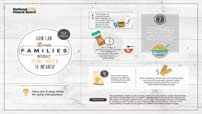How can families introduce peanut protein to infants: PDF Download English (2)